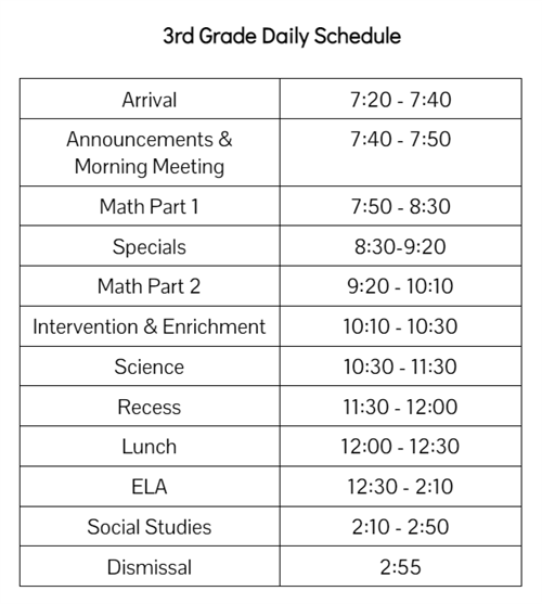 Grade Levels / Third Grade